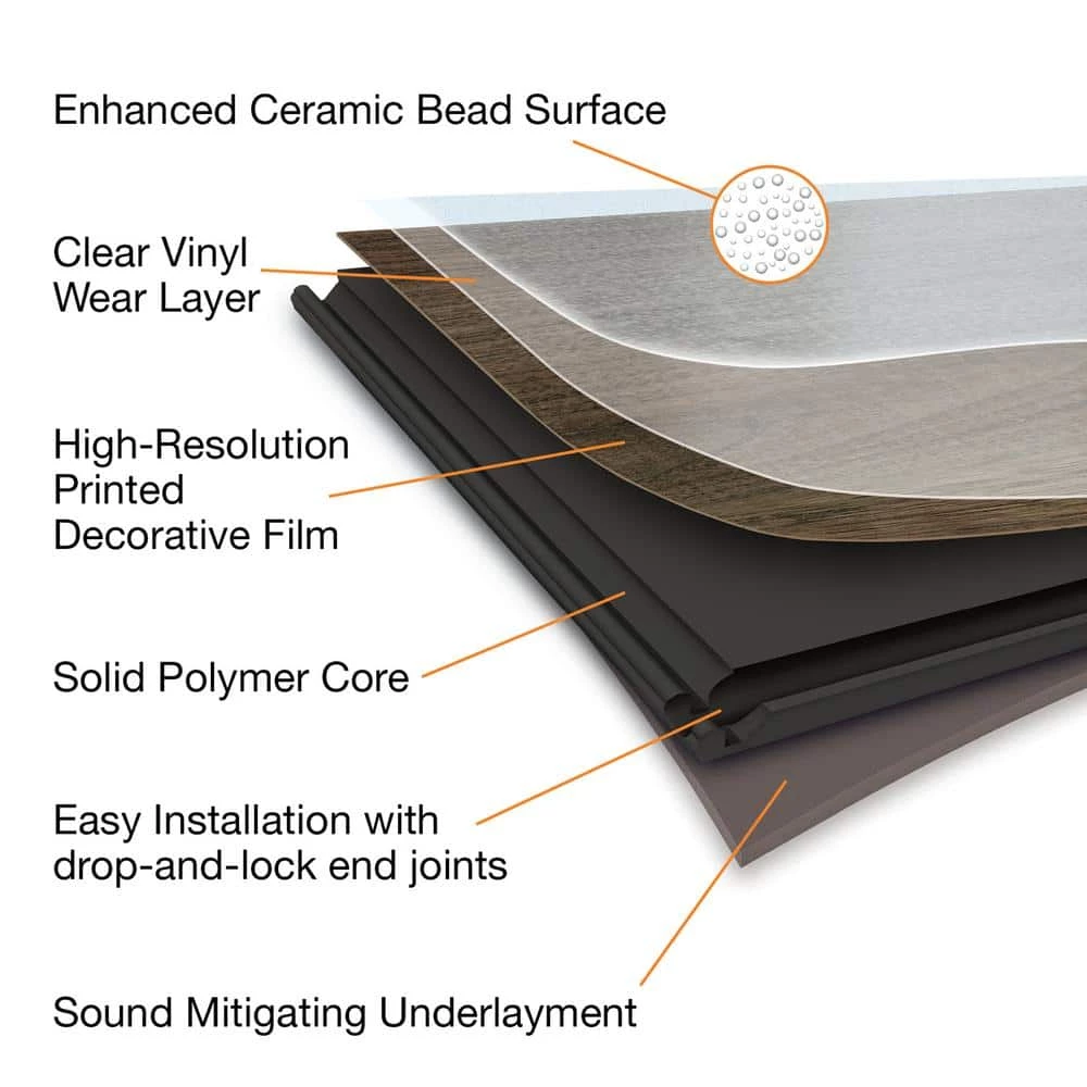 Amicalola Ash 7.5 in. W x 47.6 in. L Click Lock Luxury Vinyl Plank Flooring (24.74 sq. ft.) by Home Decorators Collection 5 Amicalola Ash 7.5 in. W x 47.6 in. L Click Lock Luxury Vinyl Plank Flooring (24.74 sq. ft.) by Home Decorators Collection - Image 5