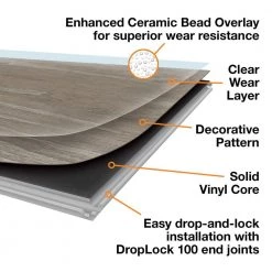 7.5 in. W Cider Oak Click Lock Luxury Vinyl Plank Flooring (24.74 sq. ft./case) by Home Decorators Collection -Home Decorators Store cider oak home decorators collection vinyl plank flooring 417115 66 1000