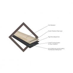 Concrete Park 12 in. W x 24 in. L Rigid Core Luxury Vinyl Tile Flooring ( 19.37 sq.ft. /case) by Home Decorators Collection -Home Decorators Store concrete park home decorators collection vinyl tile vtrdconpar12x24 1f 1000