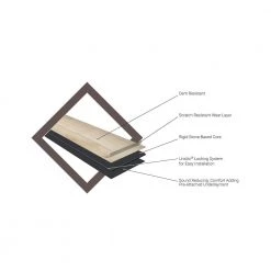 Woodland Dove Oak 7 in. x 48 in. Rigid Core Luxury Vinyl Plank Flooring (23.8 sq. ft. / case) by Home Decorators Collection 12 Woodland Dove Oak 7 in. x 48 in. Rigid Core Luxury Vinyl Plank Flooring (23.8 sq. ft. / case) by Home Decorators Collection -Home Decorators Store dove oak home decorators collection vinyl plank flooring hd lvr5012 0006 44 1000