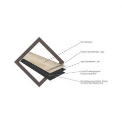 7 in. W x 48 in. L Montage Grey Rigid Core Click Lock Luxury Vinyl Plank Flooring (23.77 sq. ft./case) by Home Decorators Collection 9 7 in. W x 48 in. L Montage Grey Rigid Core Click Lock Luxury Vinyl Plank Flooring (23.77 sq. ft./case) by Home Decorators Collection -Home Decorators Store montage grey home decorators collection vinyl plank flooring montag7x48 5mm a0 1000